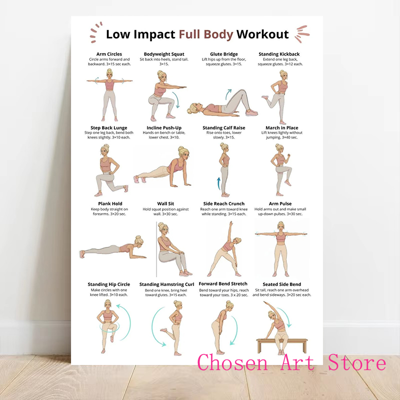 اللياقة البدنية ممارسة الجدول  - مراجعة Home Gym On Wall وسعره