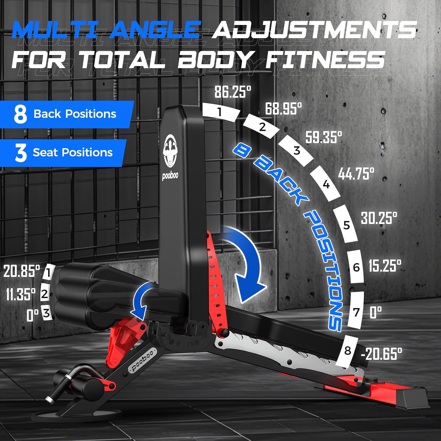 مقعد تمارين قابل للتعديل، يتحم - مراجعة Home Gym Bench وسعره