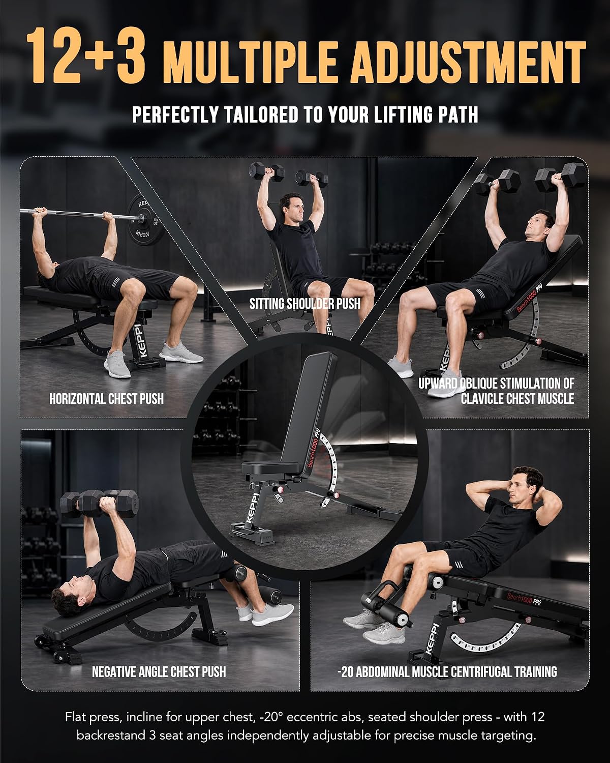 مقعد تمارين قابل للتعديل بقدرة - مراجعة Home Gym Bench وسعره